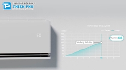 Tiết kiệm điện quanh năm với điều hòa LG 12000 2 chiều IDH12M1