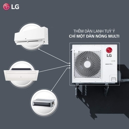 Điều hòa Multi LG Z4UQ36GFD0, Phân tích chi tiết công nghệ vượt trội