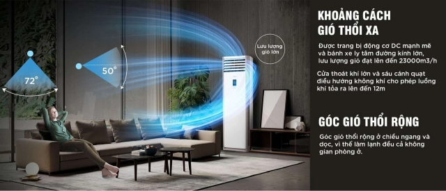 Điều hòa cây 24000Btu Midea MFPA-28CRN1 – Giải pháp làm mát mạnh mẽ cho không gian rộng