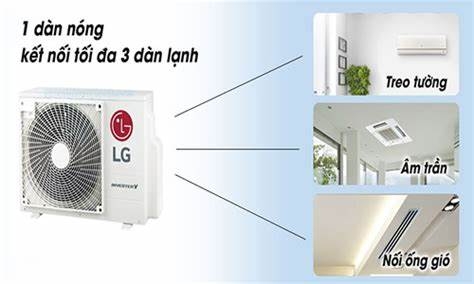 Những lý do khiến điều hòa Multi LG A5UW40GFA0 là lựa chọn thông minh cho người tiêu dùng