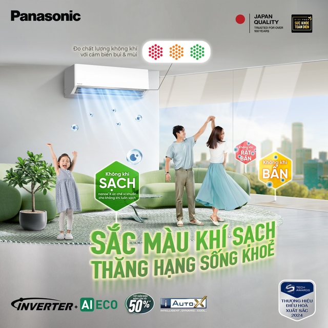 Điều hòa Panasonic 1 chiều CS-XU24BKH-8 &#8211; Lựa chọn lý tưởng cho người lớn tuổi