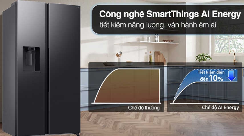 Giới thiệu về tủ lạnh Samsung Side By Side RS70F65K2FSV