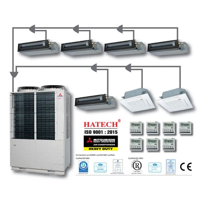 Điều hòa trung tâm Mitsubishi FDC112KXES6 và những bước tiến vượt trội trong công nghệ sản phẩm