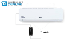 Đánh giá chi tiết điều hòa Gree 18000 1 chiều inverter BD18CI thế hệ mới