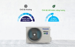Điều hòa Multi Panasonic CU-4Z80WBH-8, Trải Nghiệm Sự Khác Biệt Từ Công Nghệ