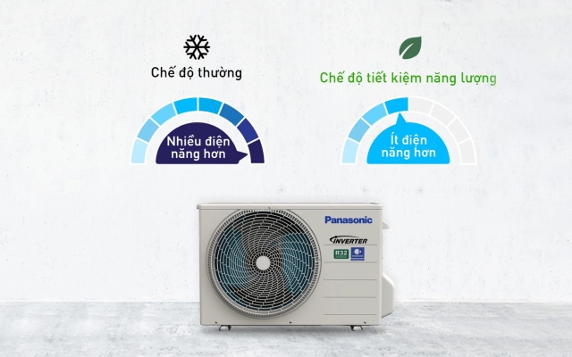 Điều hòa Multi Panasonic CU-4Z80WBH-8, Trải Nghiệm Sự Khác Biệt Từ Công Nghệ