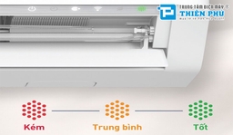 Tại sao điều hòa Panasonic 12000btu CS-XU12BKH-8 được đánh giá tốt?