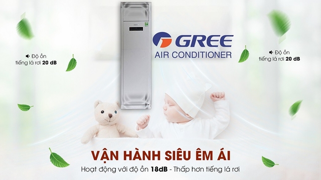 Điều hòa cây giá rẻ Gree GVH55AH-M3NTB1A có tốn điện không?