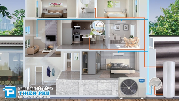 Lựa chọn máy nước nóng heat pump Midea 150 Lít MT-150R30 có phải sự đầu tư thông minh?