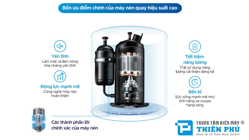 Máy nước nóng heat pump Midea 300 Lít MT-300R30 có ưu, nhược điểm gì?