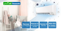 Tối Ưu Hiệu Suất Làm Lạnh Với Dàn Nóng Điều Hòa Multi Panasonic CU-4U28YBZ