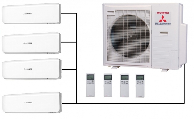 Lý Giải Sức Hút Của Điều Hòa Multi Mitsubishi SCM71ZM-S1 Trên Thị Trường