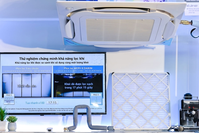 Tìm hiểu những công nghệ nổi bật trên điều hòa âm trần Daikin inverter FCF100CVM/RZF100CVM