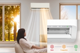 4 đánh giá về điều hòa Panasonic 2 chiều CS-XZ9BKH-8 giúp bạn hiểu rõ về sản phẩm