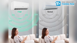 Điều hòa Nagakawa inverter 12000btu NIS-C12R2T29 nổi bật với nhiều tính năng hiện đại