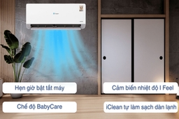 Chia sẻ về 5 đặc điểm nổi bật trên điều hòa Casper 12000btu 1 chiều QC-12IU36A