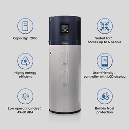 Máy nước nóng Midea RSJ-23/300RDN7-L2, Sự kết hợp hoàn hảo giữa công nghệ và hiệu quả sử dụng