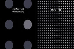 So sánh tivi Sony màn hình Mini LED và Full Array, loại nào xứng đáng hơn?