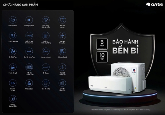 Điều hòa Gree 9000 1 chiều BD9CN có ưu, nhược điểm gì? Dùng có tốt không?