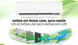 Những công nghệ và tính năng hiện đại được ứng dụng vào điều hòa Nagakawa 1 chiều NIS-C12R2U51