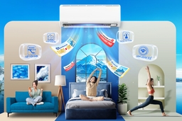 Tìm hiểu tính năng, công nghệ nổi bật trên dàn lạnh treo tường điều hòa multi Daikin 2 chiều CTXM