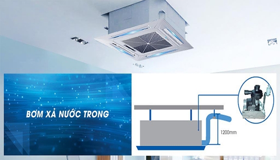 Top 3 điều hòa âm trần đang ưa chuộng dành riêng cho phòng khách hộ gia đình