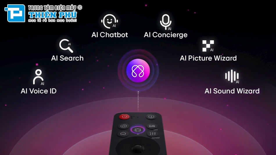 Ứng dụng AI trên tivi LG 55 inch QNED 4K 55QNED70ASA tối ưu hóa trải nghiệm