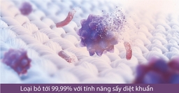 Máy giặt Panasonic 9kg NA-V90FC1WVT giải pháp giặt giũ thông minh cho gia đình hiện đại