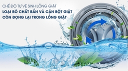 Máy giặt Samsung cửa trên 9,5 kg WA95CG4545BDSV – Giải pháp tiện lợi cho gia đình hiện đại