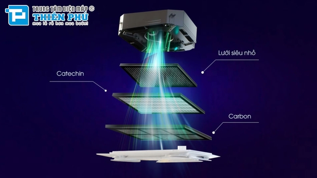 Đánh giá điều hòa âm trần Sumikura APC/APO-250/SR32 có tốt không?