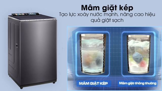 Máy giặt Aqua inverter AWM11-BSR1K(BU) hiệu năng vượt trội, giặt sạch tối ưu, tiết kiệm điện năng