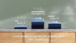 Những thay đổi mới trên máy giặt Electrolux 11kg EWF1142R9SC có gì đặc biệt