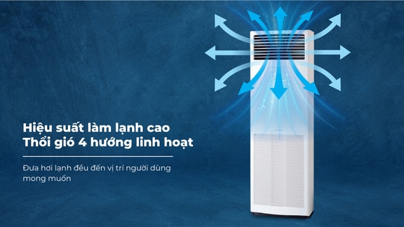 Những điều cần biết khi lắp điều hòa cây Daikin 24000btu FVA71AMVM/RZF71DVM :Vị trí, công suất, bảo trì, và chi phí điện