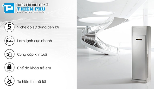 Phân tích điều hòa cây Gree 18000btu GVC18AL-K6NNC7A: Thiết kế, công suất và khả năng vận hành thực tế