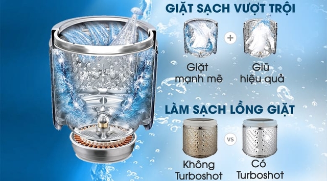 Từ thiết kế đến công nghệ giặt trên máy giặt LG cửa trên 22kg T2522AX7G có gì đặc biệt