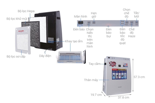Review chi tiết về máy lọc không khí Sharp KC-F30EV-W có tốt không, có nên mua?