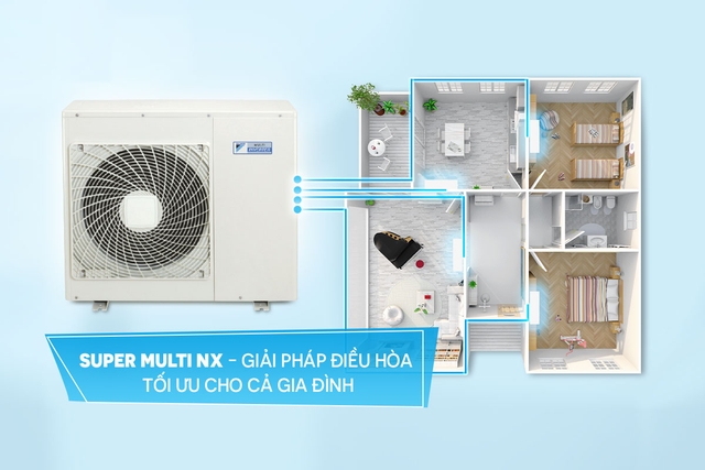 Tận hưởng khí hậu 4 mùa hoàn hảo cùng hệ thống điều hòa multi Daikin 2 chiều 4MXM80RVMV