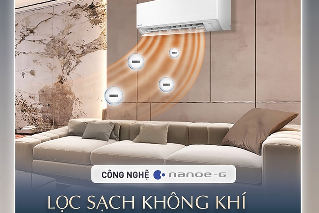 Khám phá sức mạnh Nanoe-G trên điều hòa Panasonic 24000btu CS-YZ24BKH-8