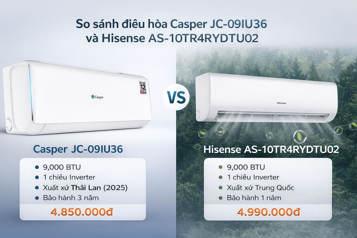 Phân khúc 5 triệu nên mua điều hòa Casper JC-09IU36 hay Hisense AS-10TR4RYDTU02