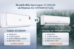 Phân khúc 5 triệu nên mua điều hòa Casper JC-09IU36 hay Hisense AS-10TR4RYDTU02
