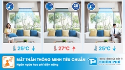 Đánh giá hiệu quả tiết kiệm điện điều hòa Daikin inverter FTKM71AVMV khi dùng cho phòng khách 35m2