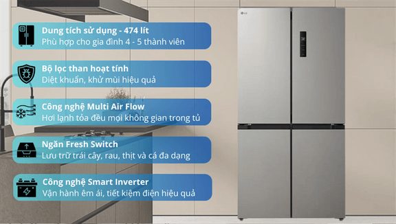 Những điều mà bạn nên biết về tủ lạnh LG LFB47SVM 4 cánh