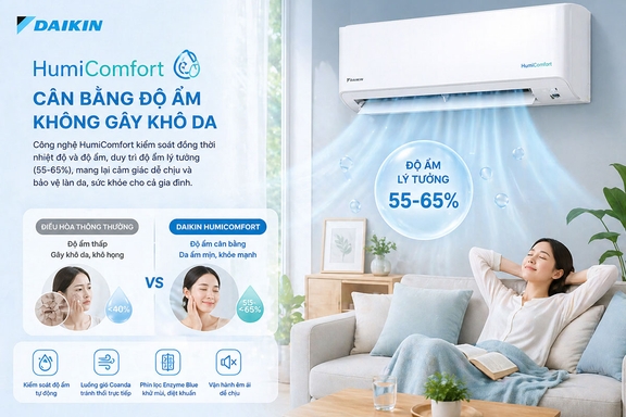 Da khô khi dùng điều hòa? Hãy thử ngay điều hòa Daikin FTKB35ZVMV với Humi Comfort