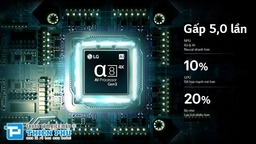 Smart tivi LG Qned Evo AI 55 Inch 4K Mini LED 55QNED86BSA mới có ưu, nhược điểm gì?