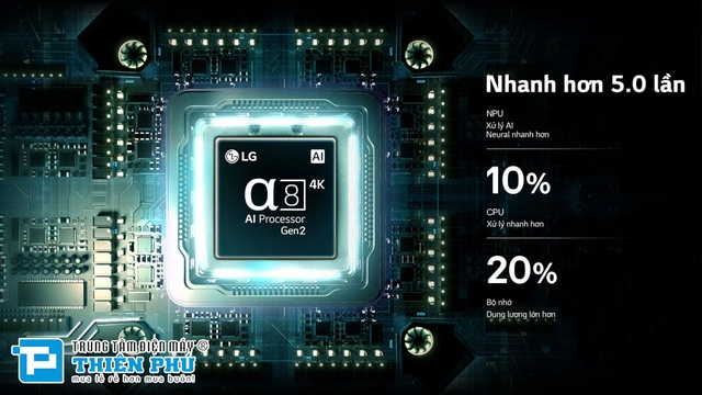 Smart tivi LG Nano 43 inch 4K AI 43NU855BPSA mới 2026 có gì cải tiến?