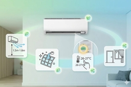 Hướng dẫn sử dụng điều hòa Daikin FTKF71ZVMV từ A đến Z để tiết kiệm điện nhất