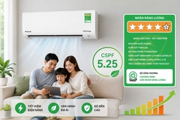 Điều hòa Daikin 1 chiều Daikin FTHB60ZVMV có tiết kiệm điện không? Xem chỉ số CSPF