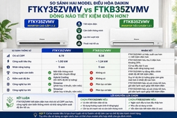 So sánh hai model điều hòa Daikin FTKY35ZVMV và FTKB35ZVMV, dòng nào tiết kiệm điện hơn?