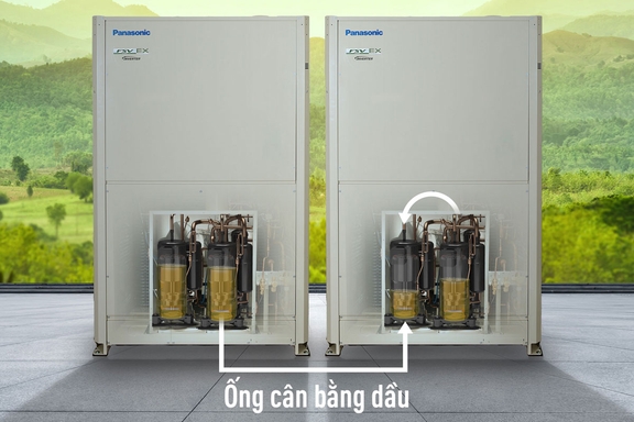 Công nghệ kiểm soát dầu trên điều hòa trung tâm Panasonic FSV-EX hoạt động như thế nào?