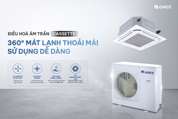 Những công nghệ cốt lõi trên điều hòa âm trần Gree 24000btu GCC24S6I/GMC24S6I thu hút người mua